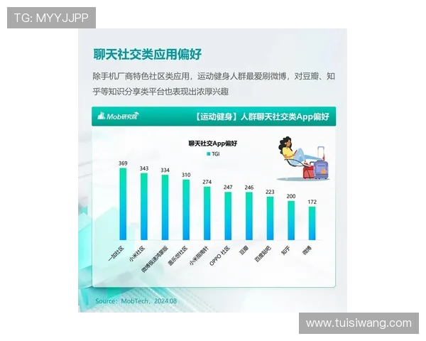 武汉极限运动队比赛经验分析与数据洞察探讨