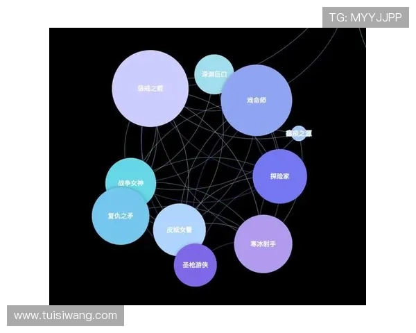 独家解读：IG技术对比分析及其在市场中的应用前景