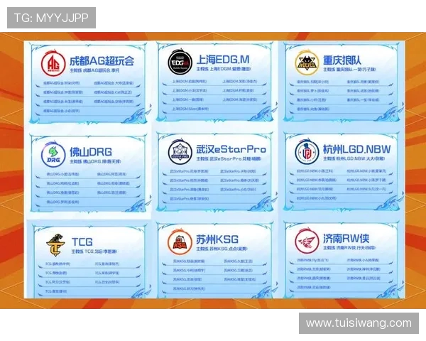 王者荣耀个人能力排行榜揭晓EDG强势夺冠成为第一名