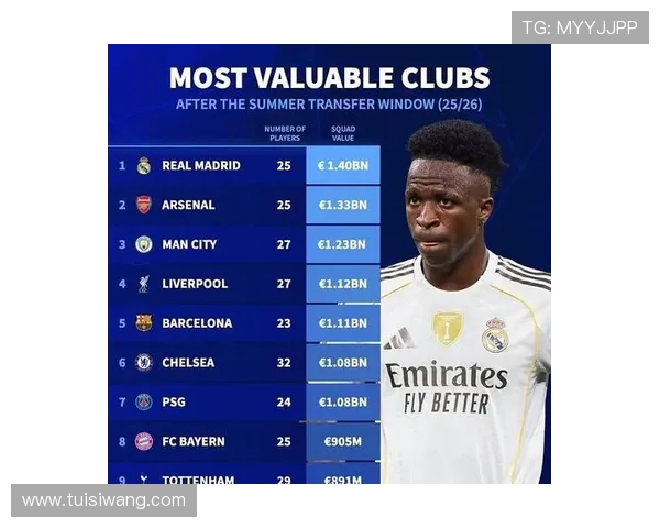 英雄联盟技术排行榜揭晓WE战队强势登顶第一名
